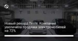   Tesla.      72%
